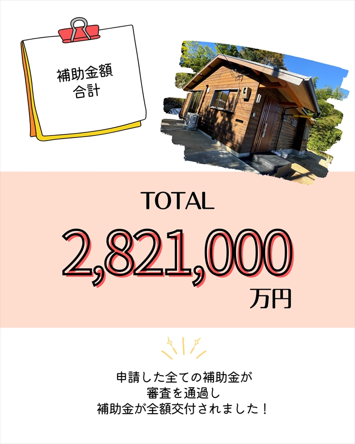 平屋リノベ補助金交付金額画像