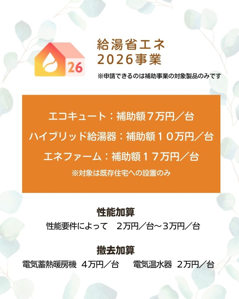 北摂エリアのリフォーム店 住宅省エネキャンペーンコラム画像